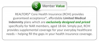 associate Value RCHI